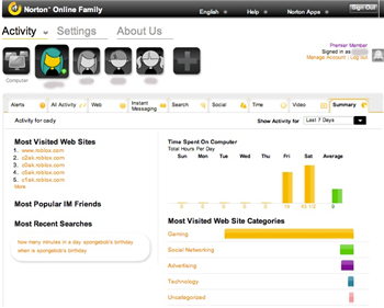 computer monitoring software for parents