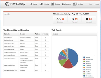 computer monitoring software for parents