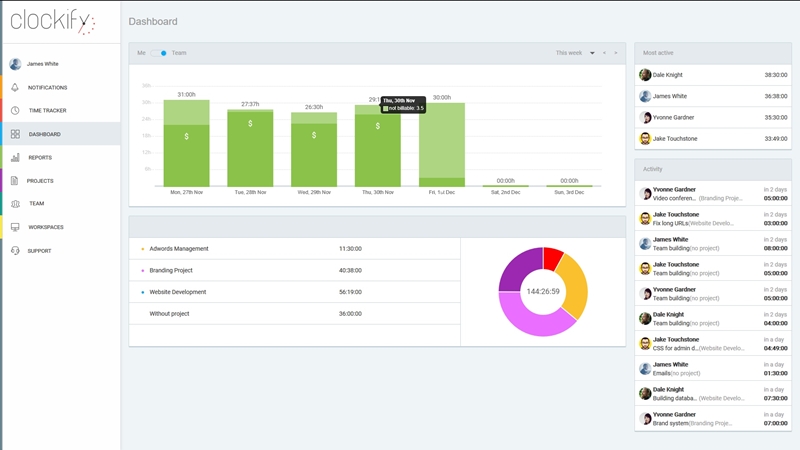 Free Employee Tracking App - Clockify