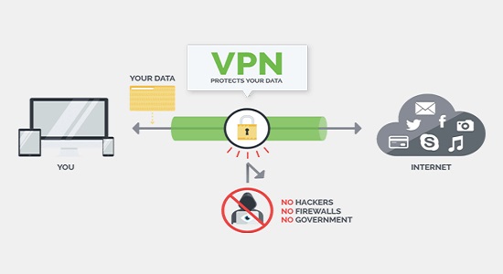 Free VPN for iPhone