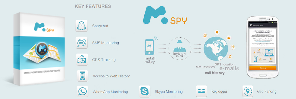 mSpy Mobile Tracker Vehicle GPS Tracker