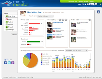 qustodio login