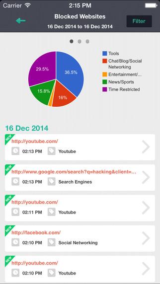 block websites on iphone with mobicip