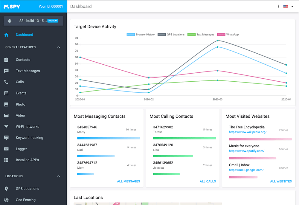 start tracking the cell phone